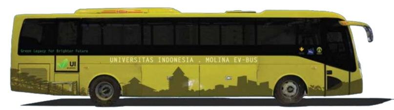  UNS-Universitas Canberra Teken MoU Penelitian Bis Listrik