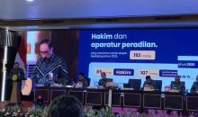 Sepanjang 2025, Mahkamah Agung Tindak 85 Hakim dan Ratusan Aparatur