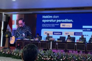 Sepanjang 2025, Mahkamah Agung Tindak 85 Hakim dan Ratusan Aparatur