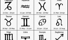 Ramalan Zodiak Rabu 14 Januari 2026: Siap-Siap Kejutan di Karier dan Cinta