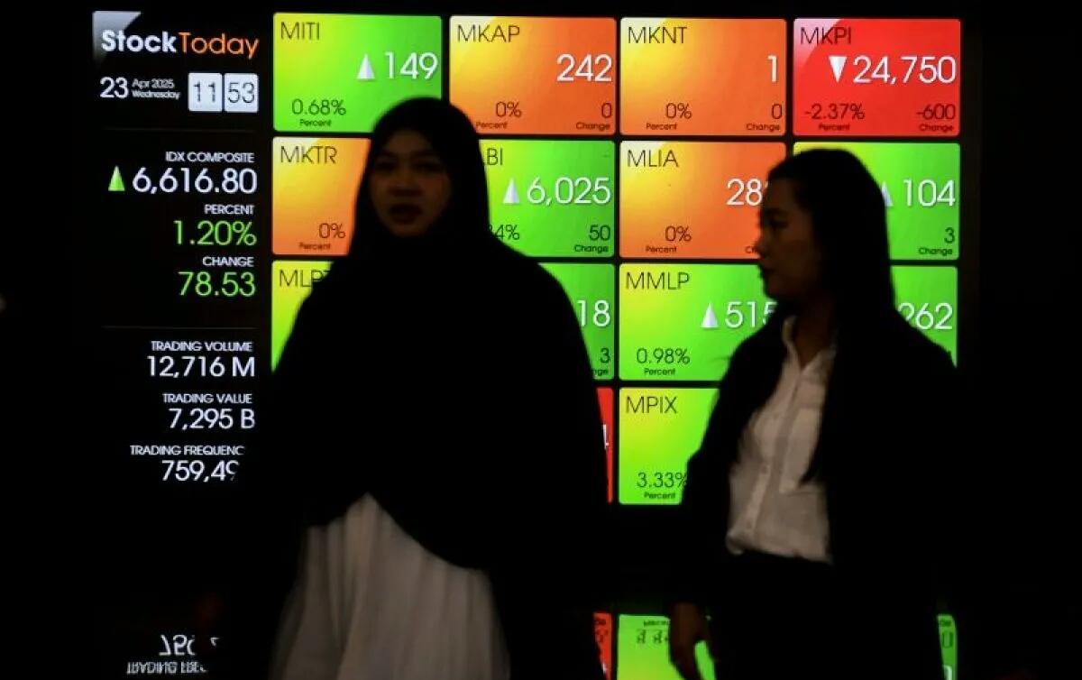 IHSG Dibuka Menguat, Pasar Cermati Arah Suku Bunga The Fed