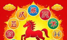 Energi Kuda Api 2026, Ini Pesan Penting untuk 12 Shio