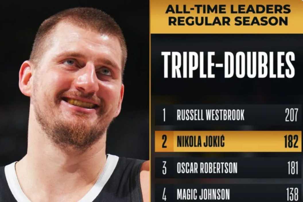 Nikola Jokic Cetak Sejarah, Lewati Rekor Triple-Double Oscar Robertson