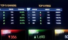 BEI Jatuhkan 845 Sanksi ke 494 Emiten hingga Maret 2026, Ini Rinciannya