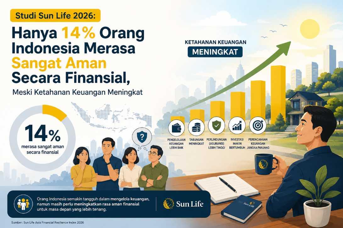 Studi Sun Life 2026: Hanya 14% Orang Indonesia Merasa Sangat Aman Secara Finansial, Meski Ketahanan Keuangan Meningkat