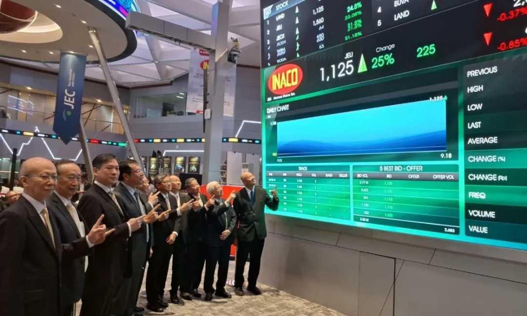 Dua Saham IPO Langsung Sentuh ARA, JELI dan JECX Banjir Minat Investor di Hari Perdana