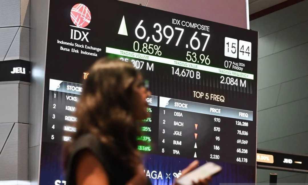 IHSG Melesat 1,59 Persen, Pasar Sambut Positif Target Fiskal dan Pertumbuhan Ekonomi 2027