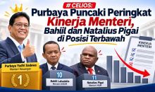 CELIOS: Purbaya Puncaki Peringkat Kinerja Menteri, Bahlil dan Natalius Pigai di Posisi Terbawah