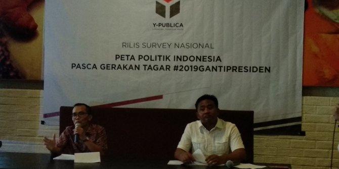  Survei Ini Sebut Jokowi-Ma‘ruf Unggul di Pemilih NU