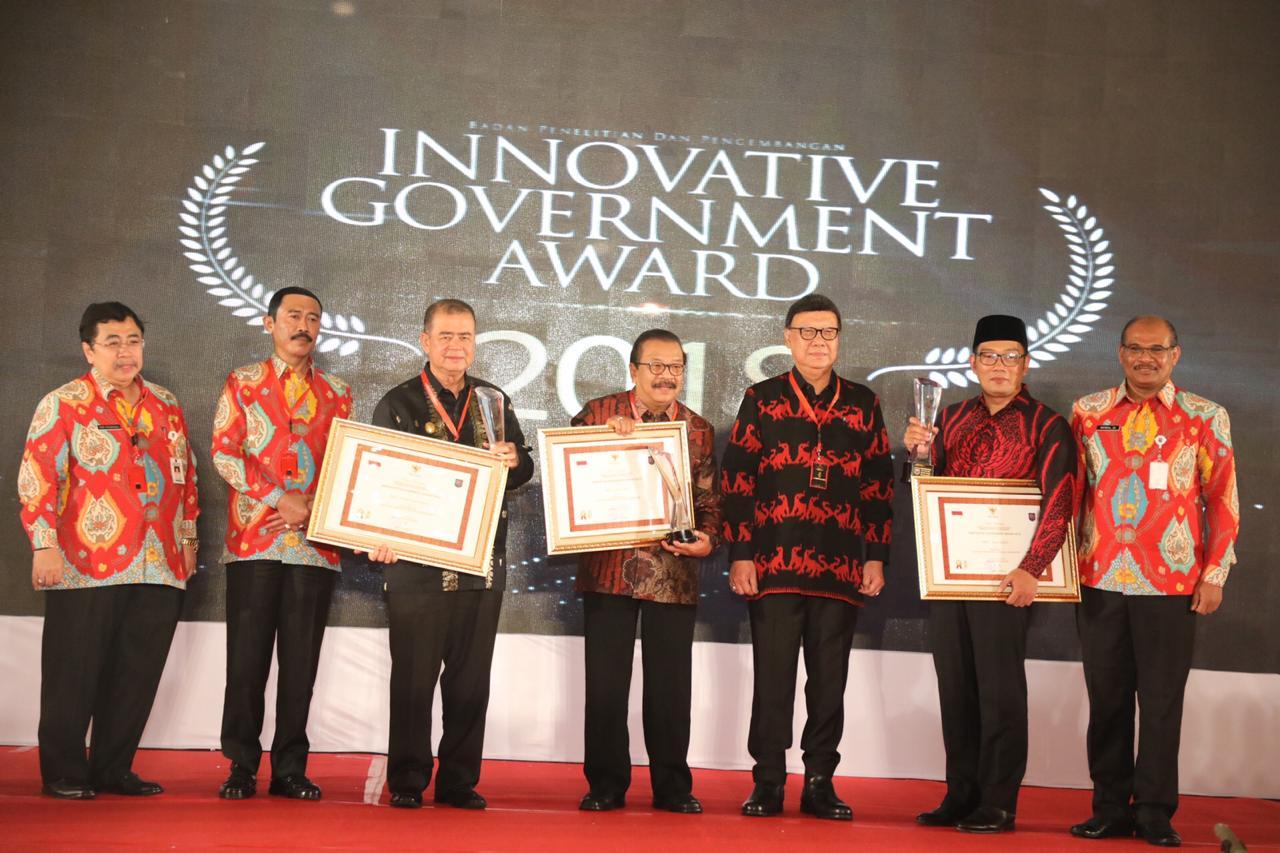  Kemendagri Berikan Penghargaan kepada Daerah Tahun 2018