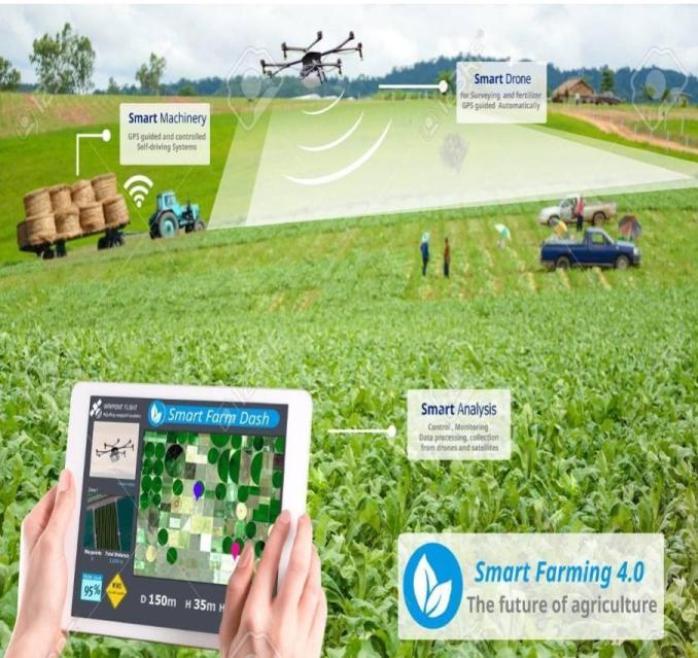  Kementan Dorong Petani Berkiprah di Era Revolusi Industri 4.0