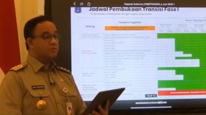  Gubernur Anies Ingatkan PSBB di Wilayah Ibu Kota Jakarta Masih Berlaku