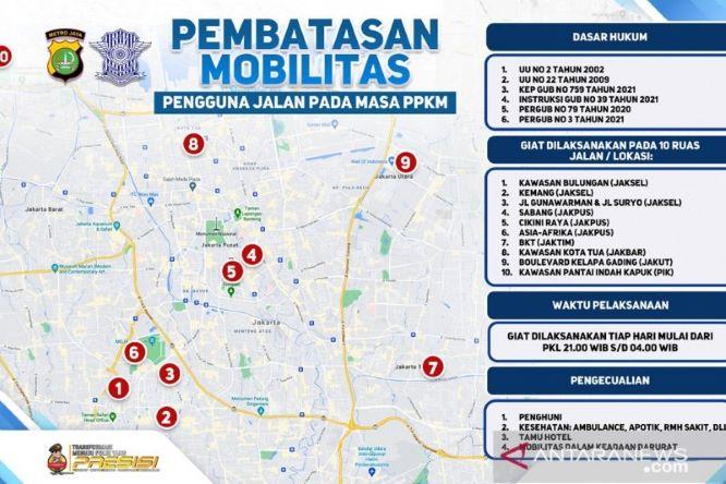  Catat! Polda Metro Terapkan Pembatasan Mobilitas pada 10 Lokasi Ini