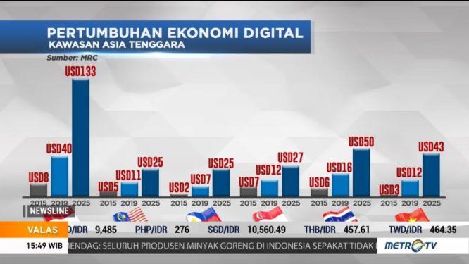  Potensi Ekonomi dan Keuangan Digital Indonesia Tertinggi di Asia Tenggara