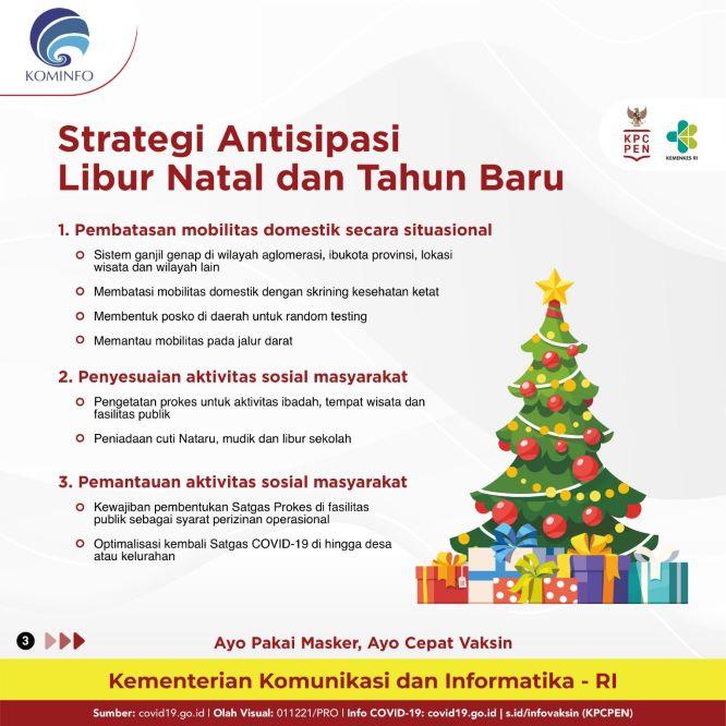  Ini Tiga Strategi Cegah Omicron pada Natal-Tahun Baru