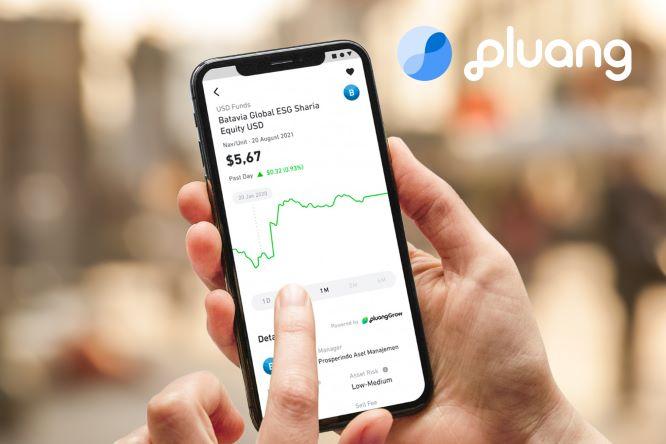  Pluang Tawarkan Reksa Dana Batavia Global ESG Sharia Equity USD