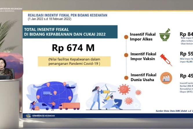 Sri Mulyani Sebut Realisasi Insentif Fiskal Bidang Bea dan Cukai Capai Rp674 Miliar