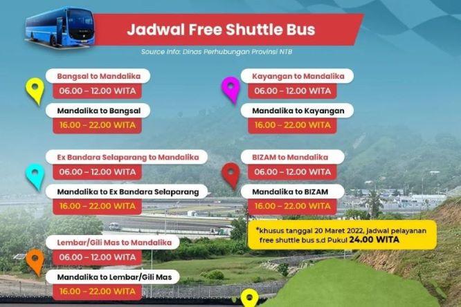  Ini Rute dan Waktu Keberangkatan Bus Gratis Penonton MotoGP Mandalika