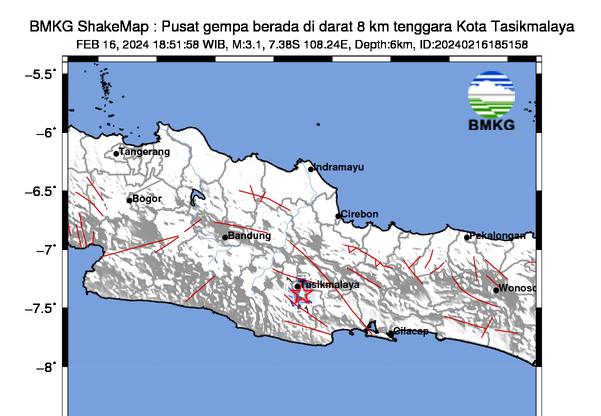 Tasikmalaya Digucang Gempa Magnitudo 3,1