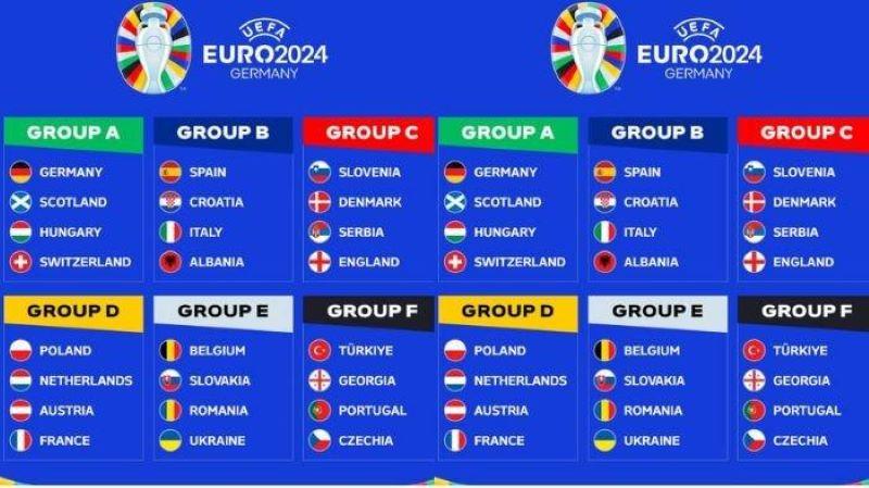  Ini Jadwal Pertandingan Grup D Piala Eropa 2024
