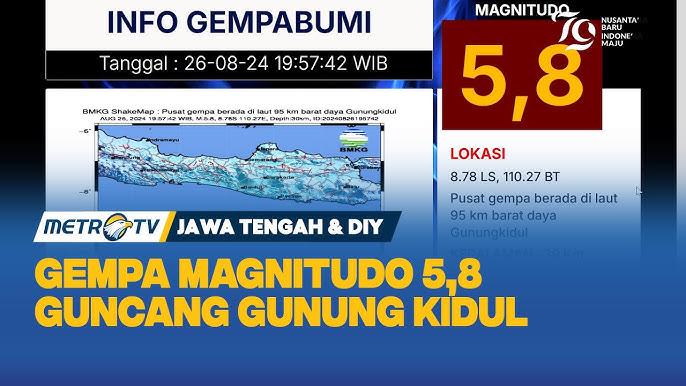  Gempa 5,8 Magnitudo Guncang Gunung Kidul Yogyakarta, Terasa hingga Solo dan Sekitarnya