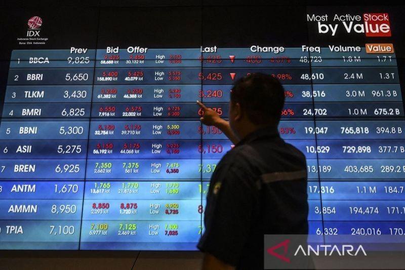  IHSG Menguat di Tengah ‘Wait and See‘ Pengumuman Suku Bunga BI