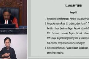  MK Hapus Pasal ‘Presidential Threshold‘ pada UU Pemilu