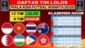   Ini Daftar 12 Negara yang Lolos ke Piala Asia Futsal Putri 2025