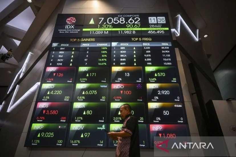 Analis Rekomendasikan Saham Pilihan pada Perdagangan Senin (17/3)