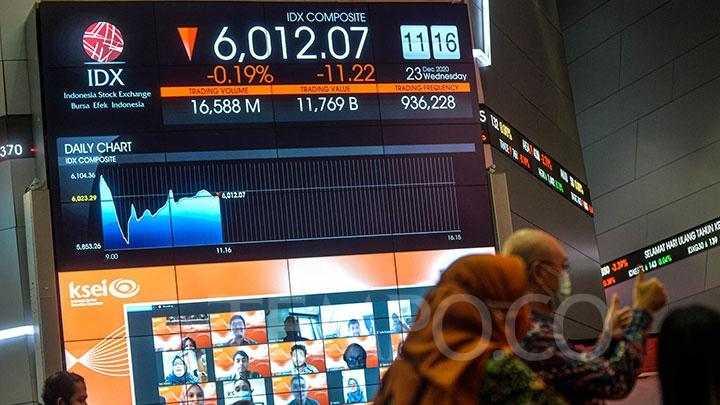  Ekonom Sebut Investor Lokal Perlu Jadi ‘Market Maker‘ Perbaiki IHSG