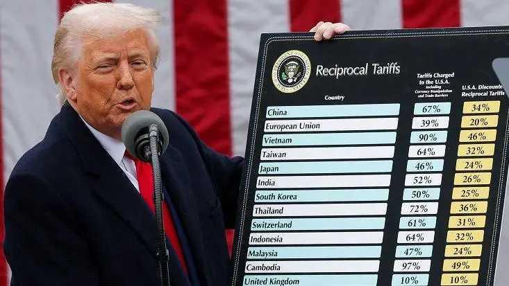  Presiden  Prabowo Hormati Kebijakan Tarif Trump