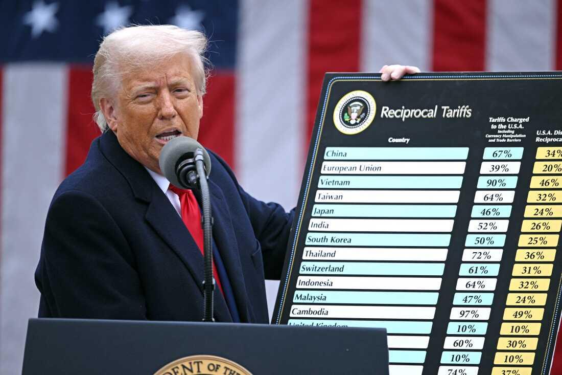  Efek Tarif Trump, Dunia Hadapi Ketidakpastian Ekonomi dan Politik