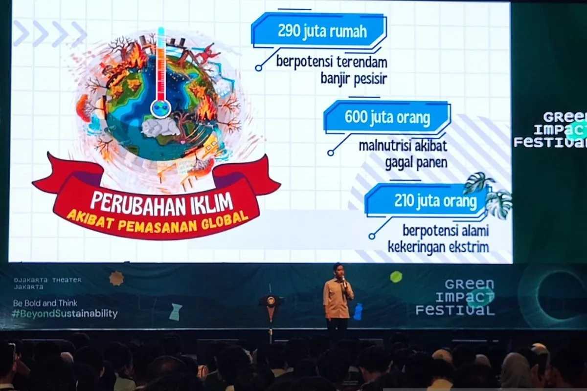  Wapres Gibran Ingatkan Risiko ‘Greenflation‘: Transisi Energi Jangan Rugikan Rakyat Kecil