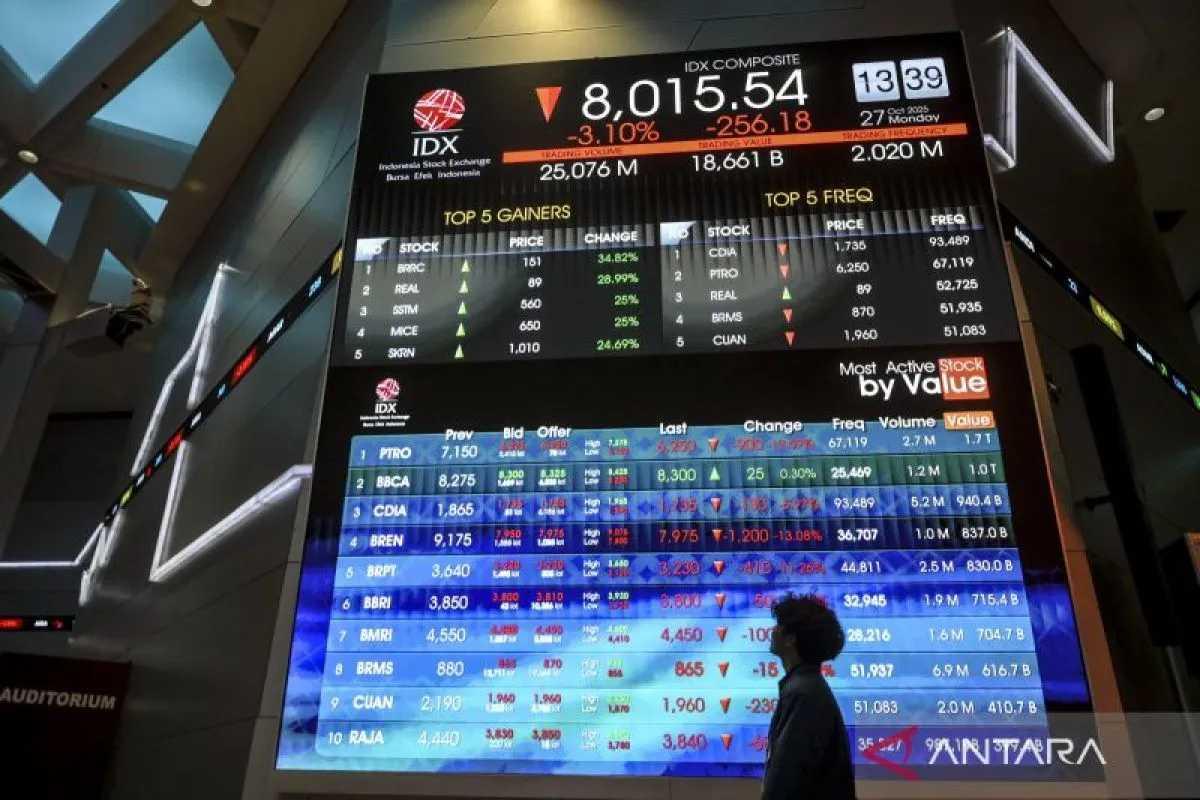  IHSG Ditutup Menguat, Sinyal Optimisme Ekonomi RI di Akhir 2025