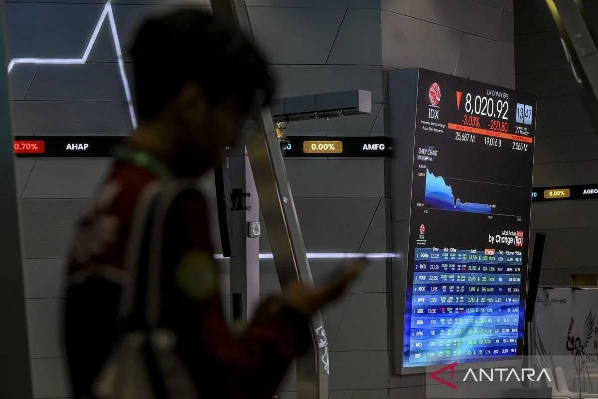  IHSG Melemah Tipis, Investor Lakukan Aksi Ambil Untung