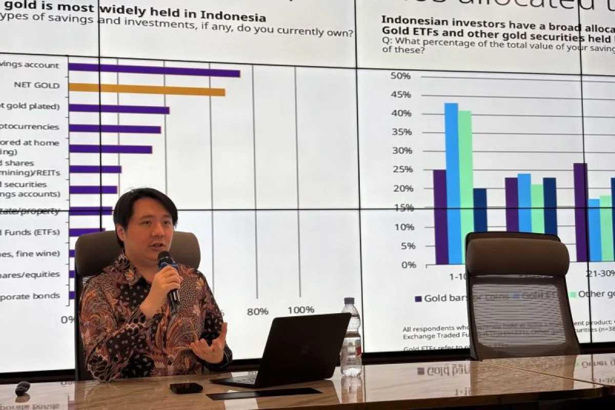  WGC Nilai Redenominasi Rupiah Bisa Dongkrak Kepercayaan dan Minat pada Emas