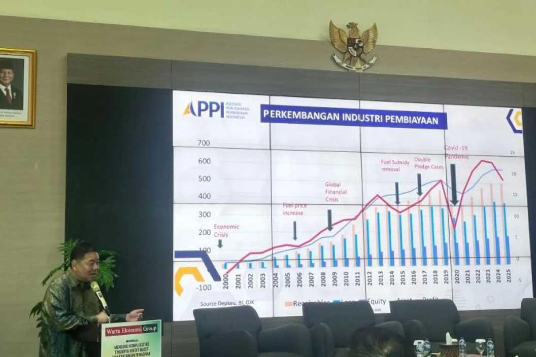  APPI Ungkap 4 Tipe Debitur Pembiayaan Otomotif, Ini yang Paling Berisiko