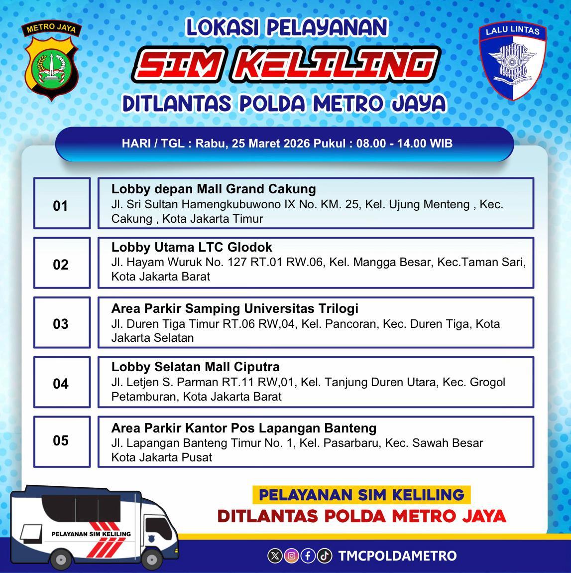 Ingin Perpanjang SIM? Ini Info SIM Keliling Terbaru di Jakarta