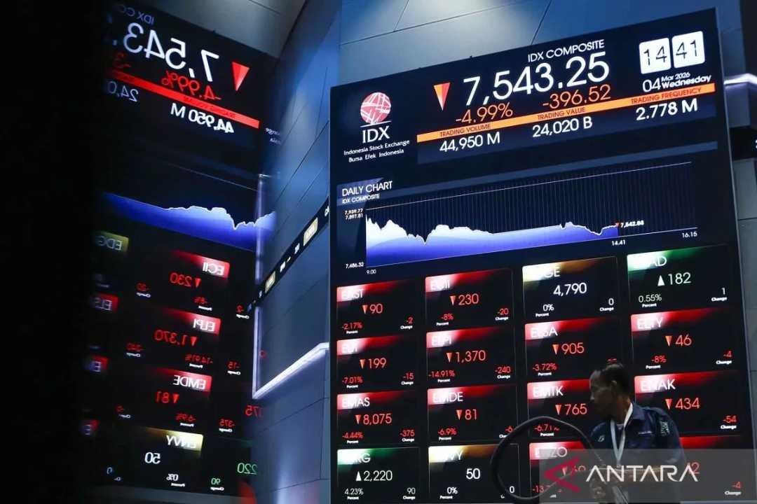  Pasar Keuangan Masih Rentan, Analis Soroti Dampak Konflik AS-Iran ke Arus Dana Investor