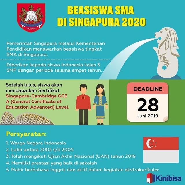  Beasiswa Setingkat SMP-SMA di Singapura