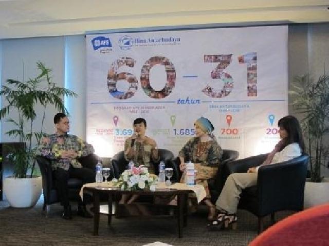  Membangun Generasi Muda Cerdas Budaya  Melalui Program Pertukaran Pelajar