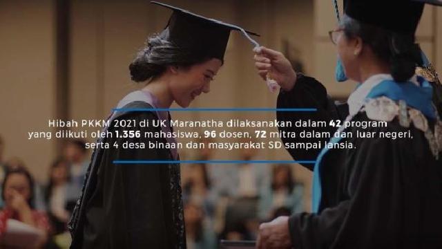  Sukses Kelola Hibah PKKM 1 Miliar, Universitas Kristen Maranatha Mendapat Pujian